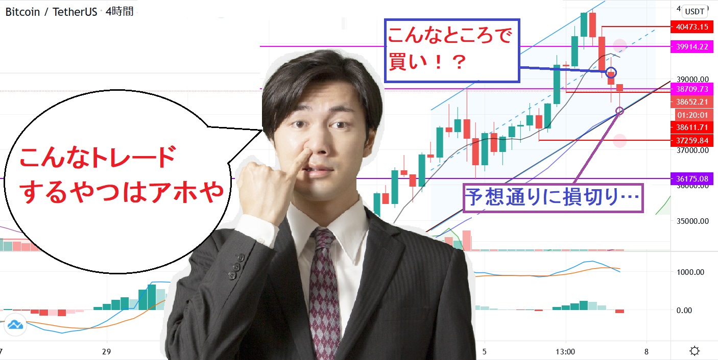 ビットコインで、恥ずかしいトレードをしました。