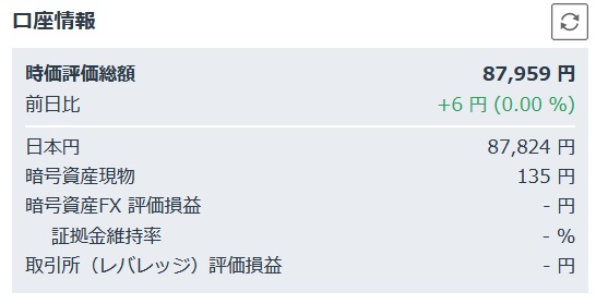6/27時点の資金
